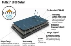 Outwell Windscreen Elegant Green -Outdoor Camping Shop k6005c73afc72e3bc27aa972f7dc02fe7