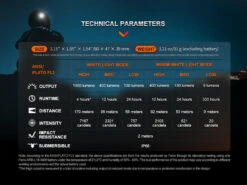 Fenix HM65R 19 Fenix HM65R -Outdoor Camping Shop k8332d6b9a2635ca6aefa01301dac565b