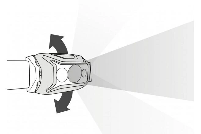 Petzl Actik Core Rechargeable Headtorch 3 Petzl Actik Core Rechargeable Headtorch - Image 3