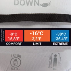 Simond MAKALU II Light Sleeping Bag -Outdoor Camping Shop kb5278d793fe1a812c25f81853caebe4c