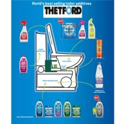 Thetford Eucalytus & Grey Water Fresh Concentrate 6 Thetford Eucalytus & Grey Water Fresh Concentrate -Outdoor Camping Shop kbbd0fbffc5e90048683e5abf15ce6e24