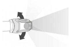 Petzl Tikka Core Headtorch Rechargeable Headlamp Outdoor Light Camping [Blue] -Outdoor Camping Shop kc58267bbb3b3e05d9063ee99ea39021c 3