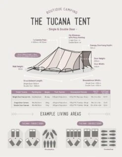 Tucana Tent - Canvas 285 -Outdoor Camping Shop ke0a79d193fc803bc6f0842e637b3bae2